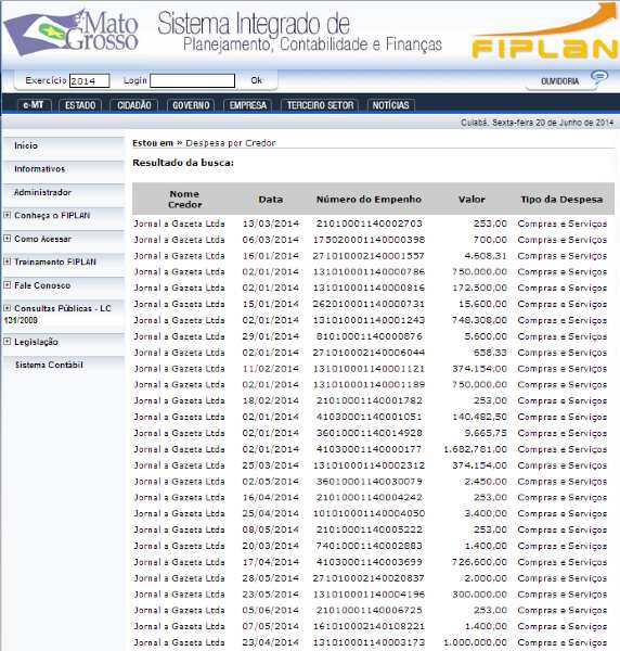 fiplan gazeta
