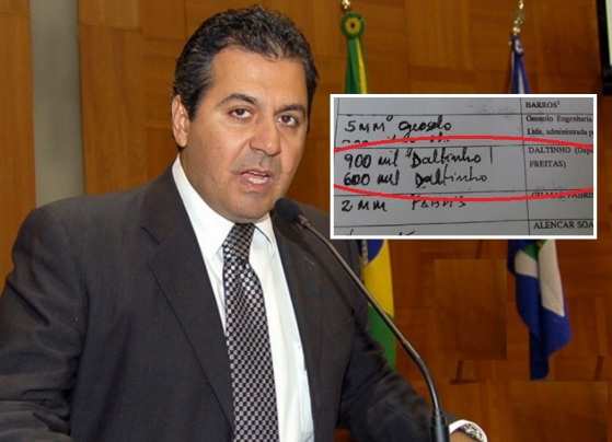 Daltinho: na segunda parcial da prestação de contas, o presidente regional do Solidariedade (SD) declarou arrecadação de R$ 254.525,46 mil.