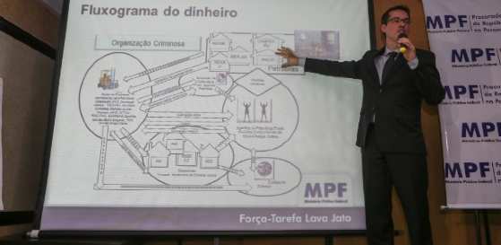 35 foram denunciados por suspeita de envolvimento em esquema