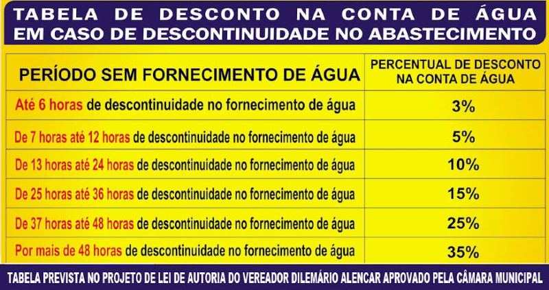 tabela.jpg