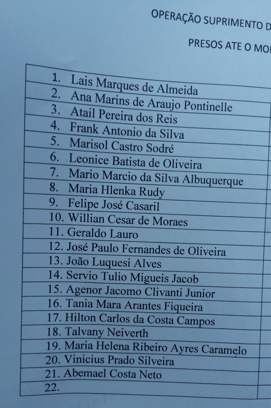 lista dois arrumada