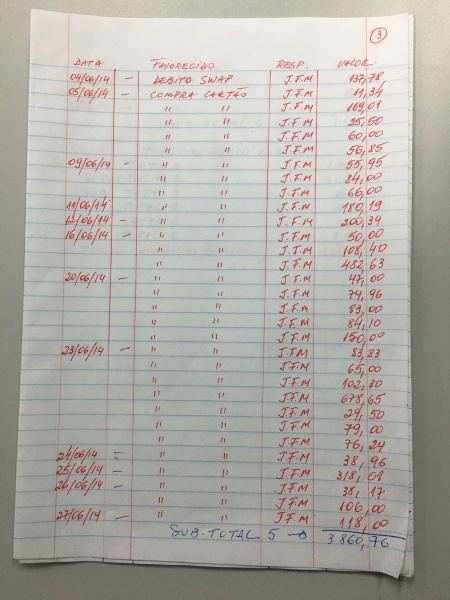 lista do riva 3