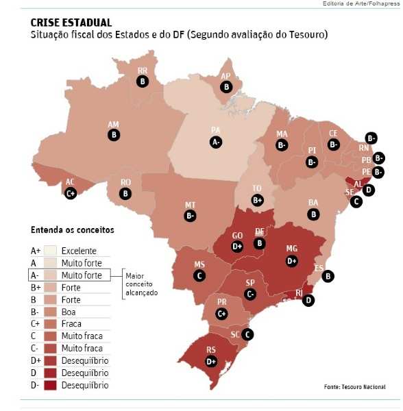 tesouro notas
