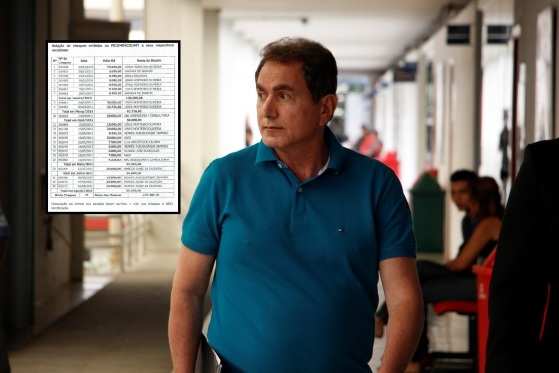 Conforme o documento, 23 cheques emitidos por Pedro Nadaf estão sob suspeita de serem desvio de dinheiro da Fecomércio.