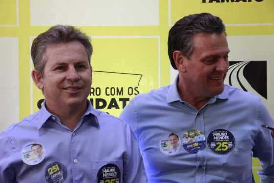Carlos Fávaro, ao lado do governador, ficou em terceiro lugar na eleição ao Senado de 2018, com 434 mil votos.
