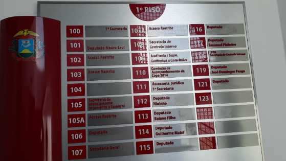 Só para se ter ideia do nível de desatualização, a placa ainda mostra que a sala 110 ainda abriga a Comissão da Copa de 2014.
