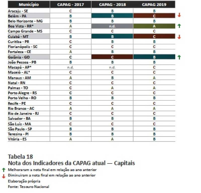 Capag nota c.jpg