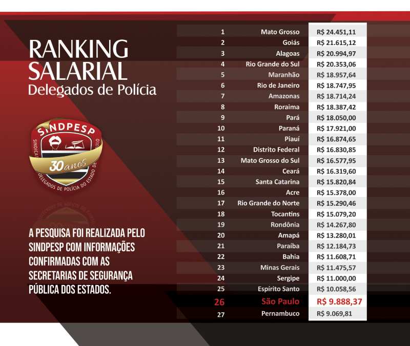 SALARIOS-delegado.png