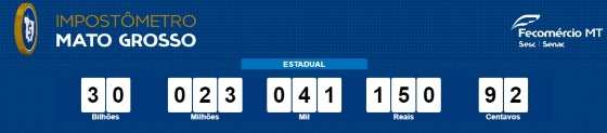 Os números apresentados na coluna foram colhidos às 9h30 deste sábado.