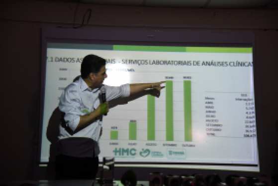 O HMC foi entregue 100% à população cuiabana e aos demais mato-grossenses na última semana.