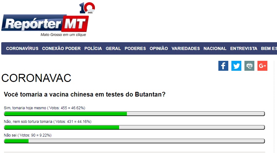 enquete coronavac