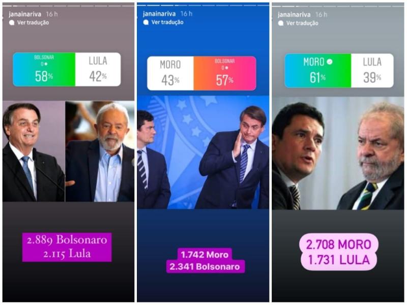 Enquete sobre eleições para presidente janaina riva
