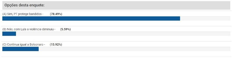 enquete Lula segurança