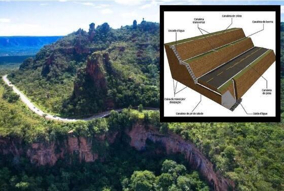 Estrada de Chapada. No detalhe, exemplo do que é feito com o processo de retaludamento.