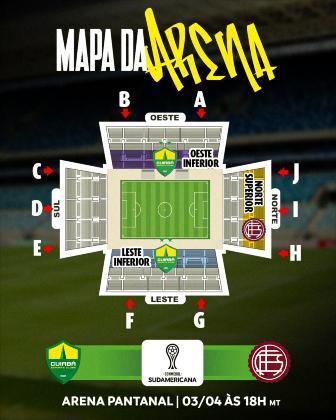 Mapa da Arena