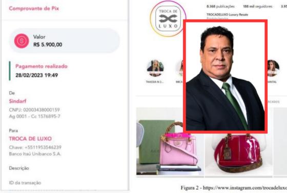 Durante interceptações nos celulares dos envolvidos, a PF identificou que Paulo adquiriu uma bolsa por R$ 5,9 mil.