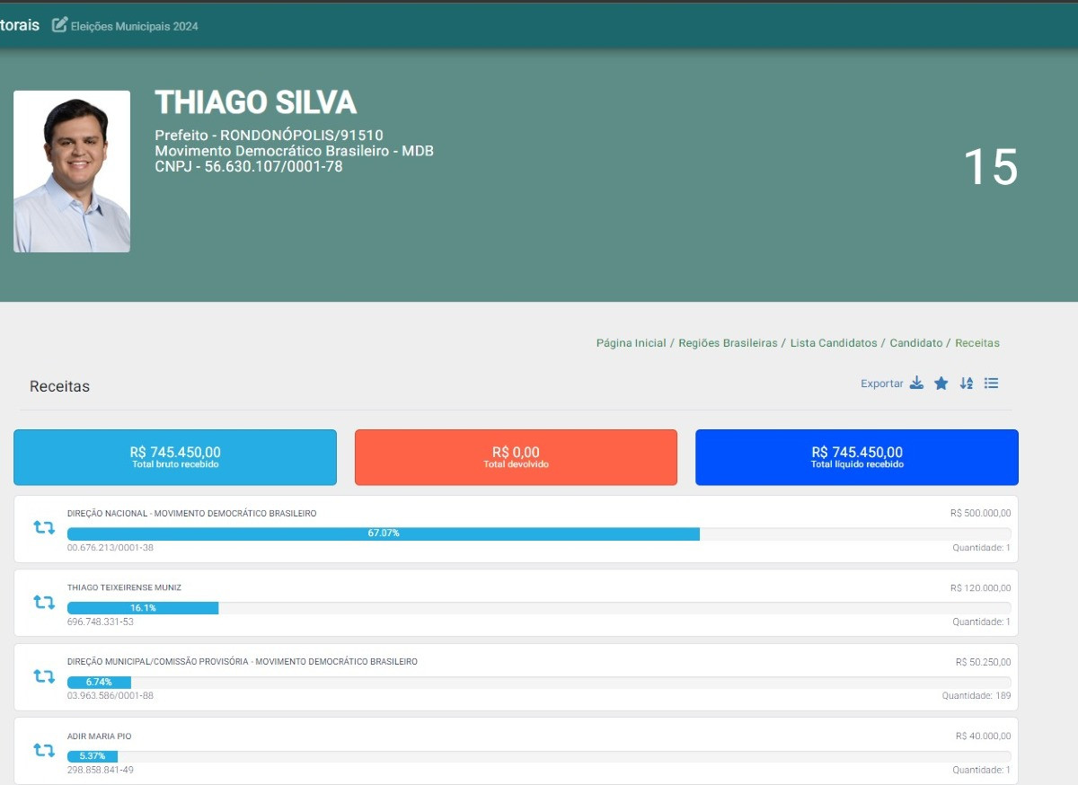 CAMPANHA THIAGO SILVA