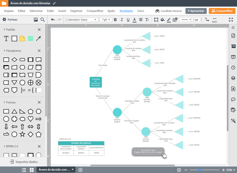 Lucidchart