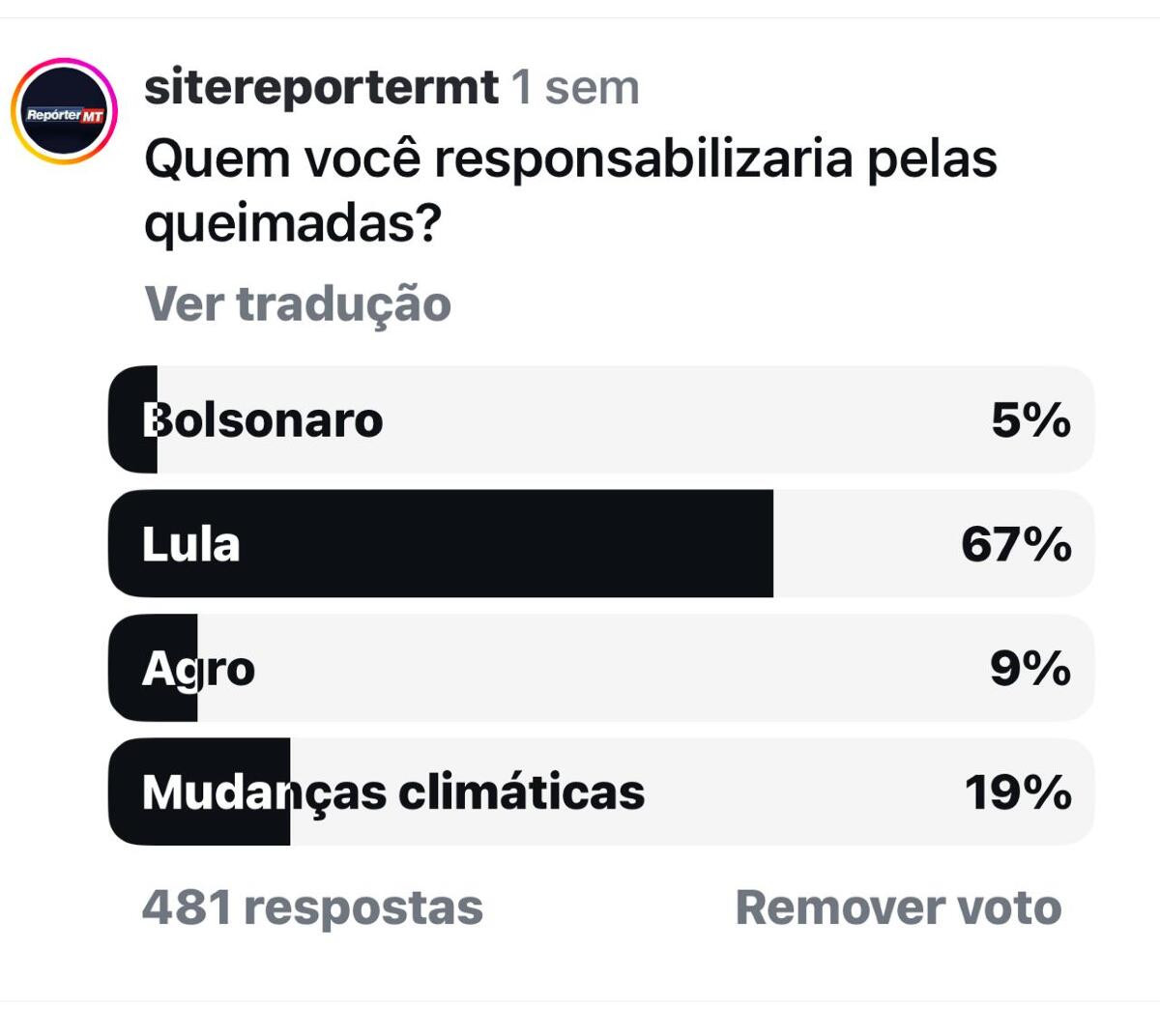 VOTAÇÃO ENQUENTE INSTAGRAM FUMAÇA DO AMOR