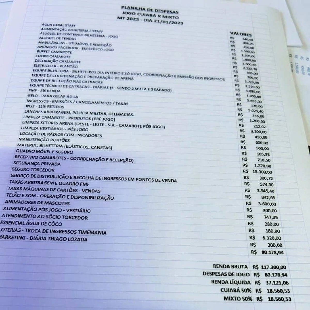 Planilha de gastos da partida entre Cuiabá x Mixto em 2023