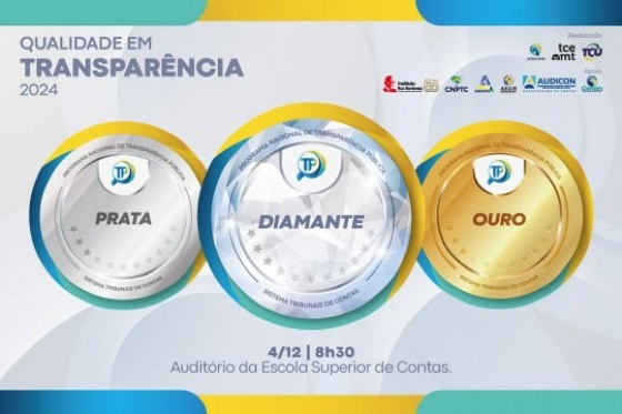 O TCE-MT concluiu o 3° ciclo do Programa com um aumento de 53% no número de portais de órgãos públicos que alcançaram nível de qualidade superior a 75% dos 124 critérios de avaliação. 