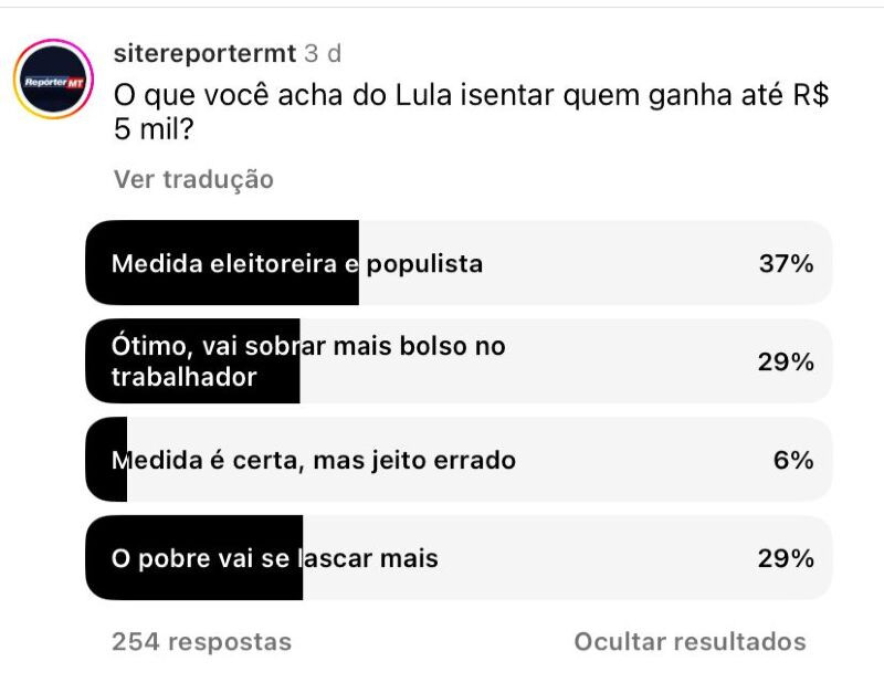 resultado enquete no insta