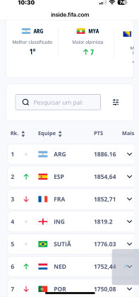 fifa sutia