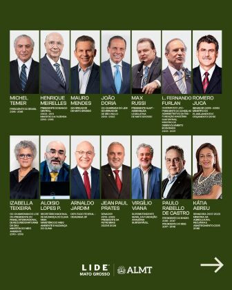 Presente em cinco continentes e com mais de duas dezenas de frentes de atuação, o LIDE conta com unidades regionais e internacionais, reunindo mais de duas mil empresas 