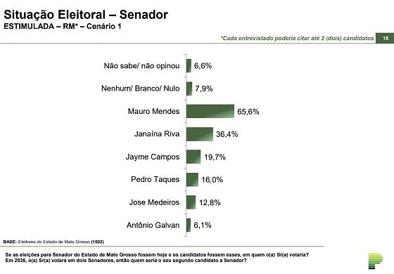 Paran&aacute; Pesquisa