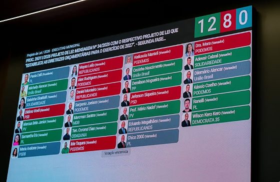 Somente 12 vereadores votaram.