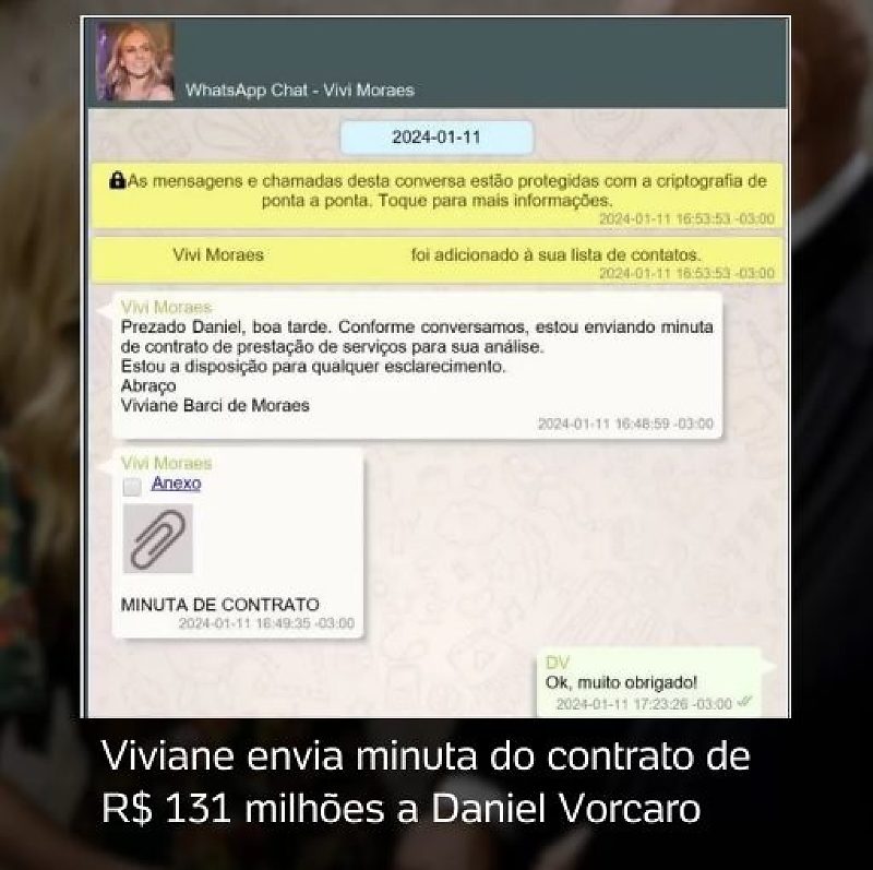 Vorcaro VI