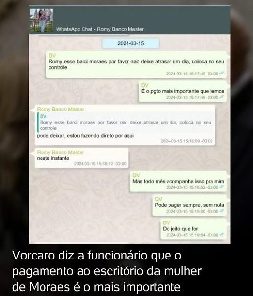 Vorcaro X