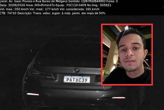 Hercílio Júnior Freitas Cordeiro estava 115 km/h acima do limite permitido na via.