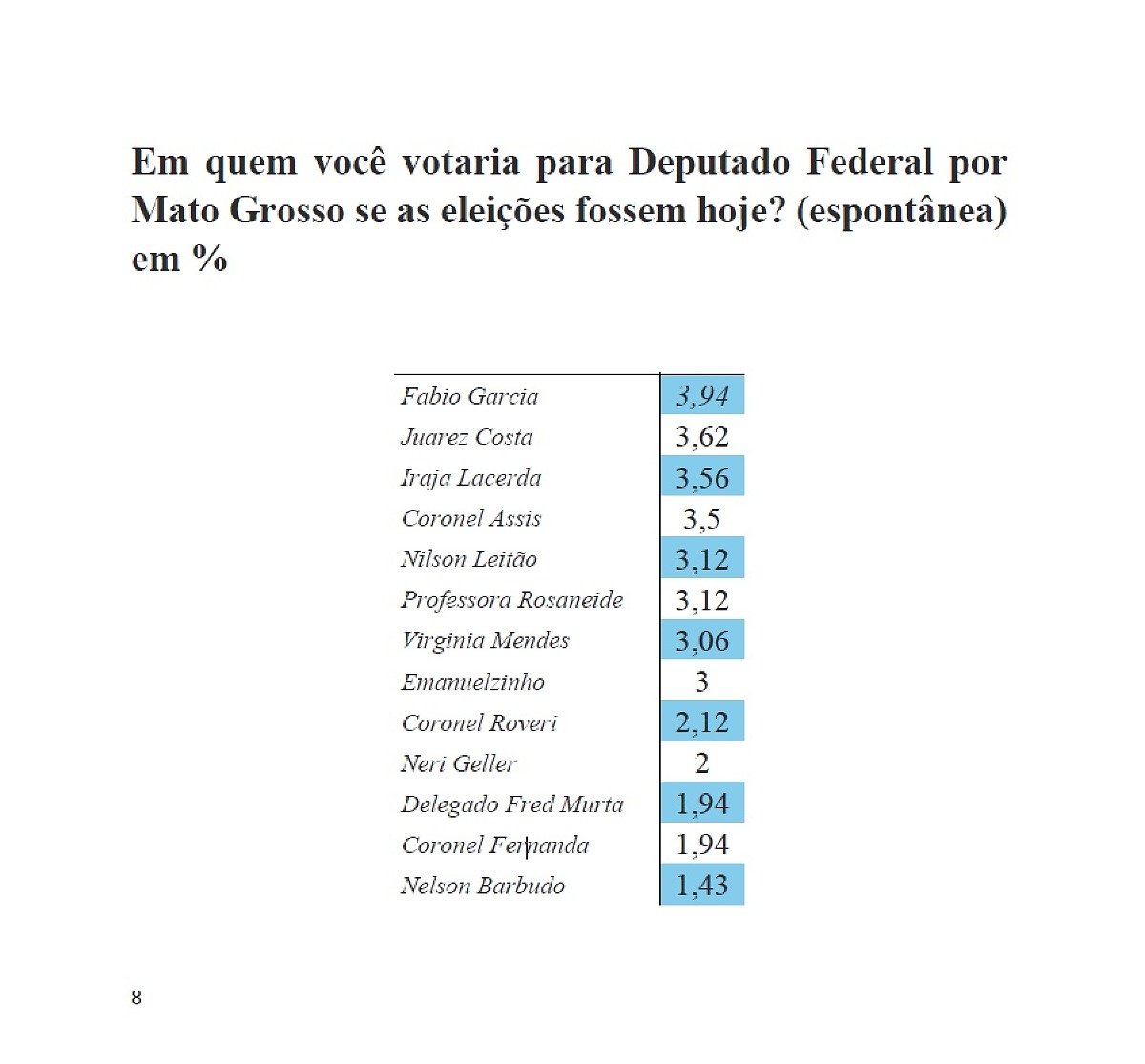 data index federal.jpg