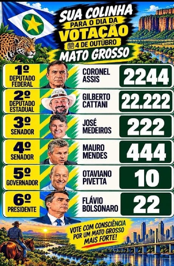 EDUARDO BOLSONARO APOIA PIVETTA