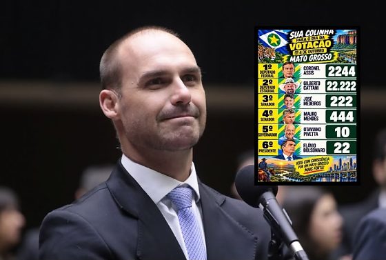 Eduardo Bolsonaro ignora Wellington e põe Pivetta na “colinha” de votação