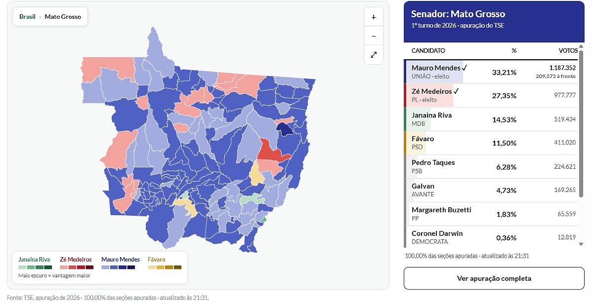 MAPA DOS CANDIDATOS AO SENADO